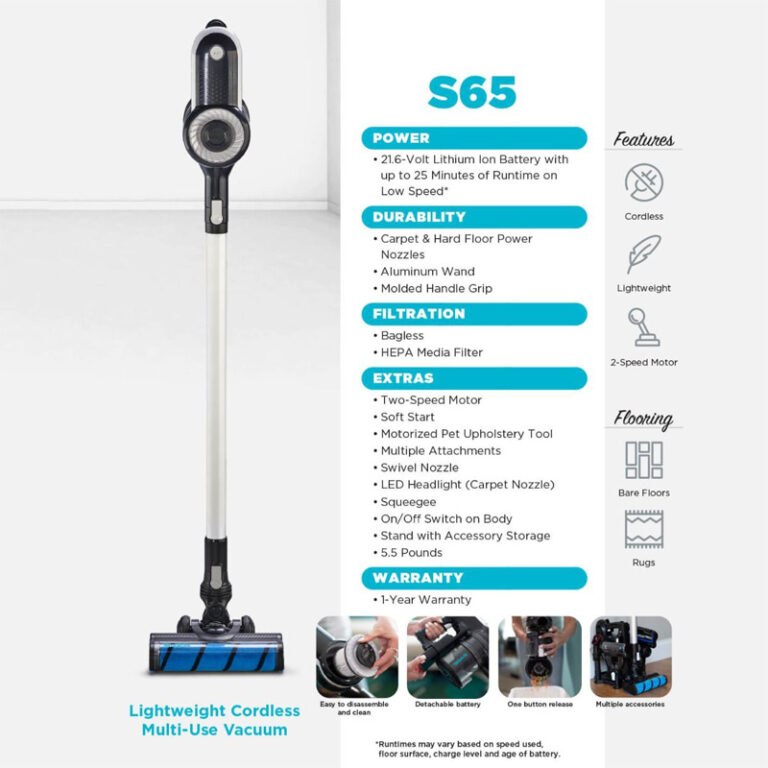 Simplicity S65S Standard Cordless MultiUse Stick Vacuum Optimum